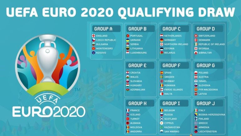 Les 4 événements sportifs à ne pas rater en 2020 ! (Partie 2)